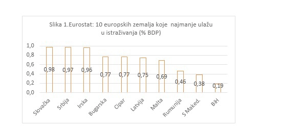 Eko odlikaši u OŠ Čerin